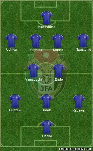 Japan Formation 2014