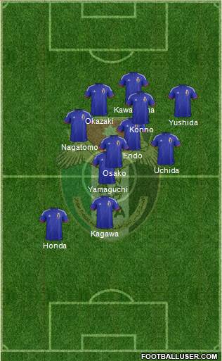 Japan Formation 2014