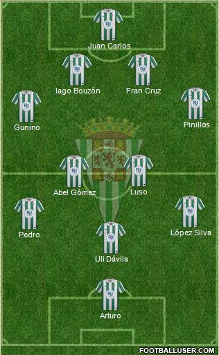 Córdoba C.F., S.A.D. Formation 2014