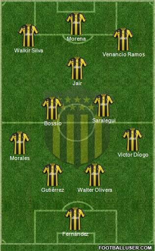 Club Atlético Peñarol Formation 2014