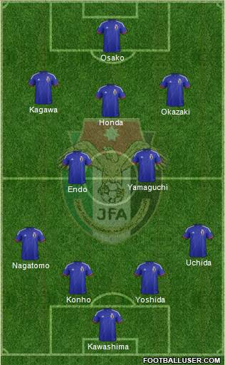 Japan Formation 2014