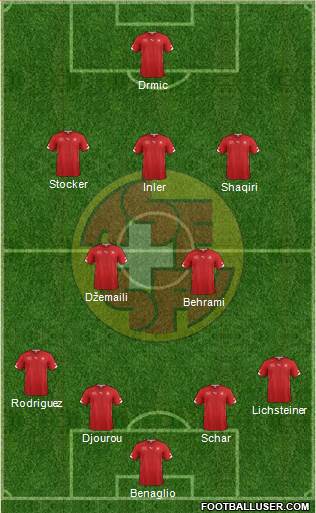 Switzerland Formation 2014