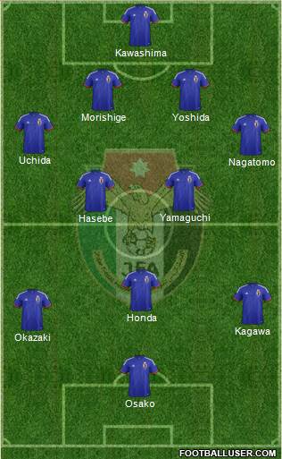 Japan Formation 2014