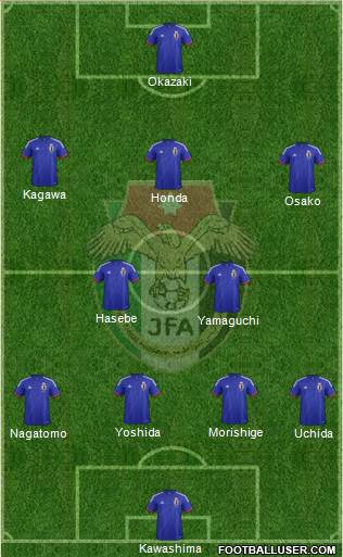 Japan Formation 2014