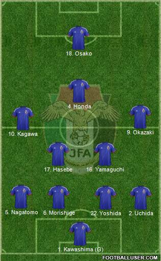 Japan Formation 2014