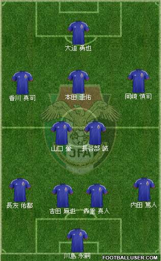 Japan Formation 2014