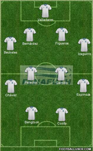 Honduras Formation 2014