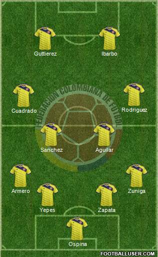 Colombia Formation 2014