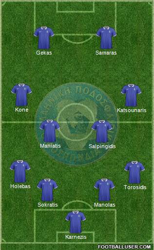 Greece Formation 2014