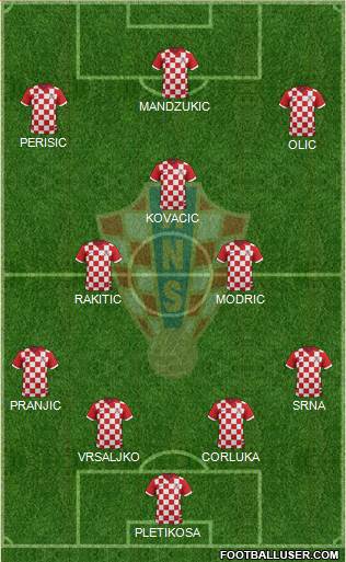 Croatia Formation 2014