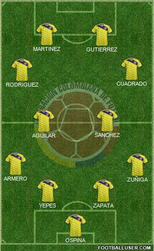 Colombia Formation 2014