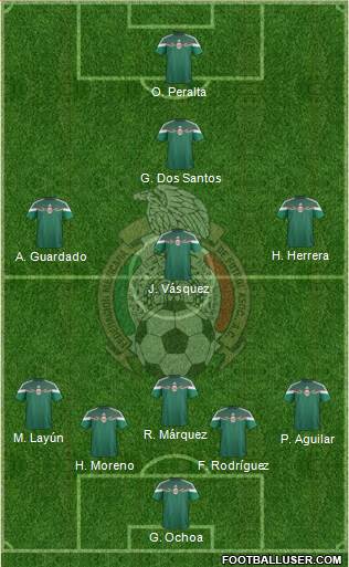 Mexico Formation 2014