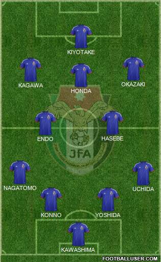 Japan Formation 2014