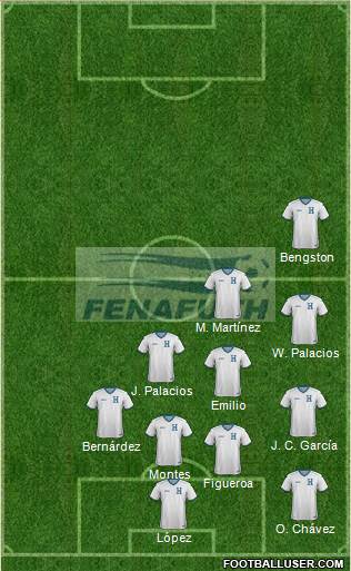 Honduras Formation 2014