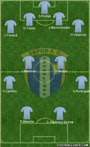 C Depor FC Formation 2014