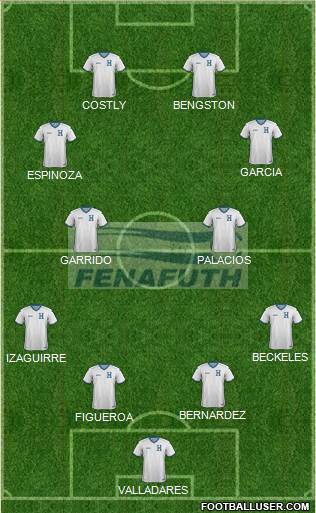 Honduras Formation 2014