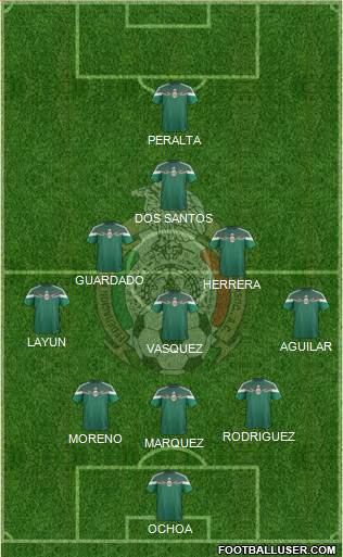 Mexico Formation 2014