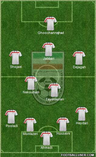 Iran Formation 2014