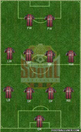 FC Seoul Formation 2014