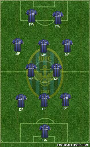 Incheon United Formation 2014