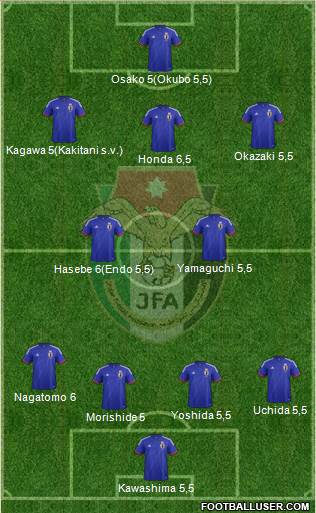 Japan Formation 2014