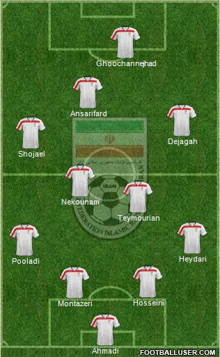 Iran Formation 2014