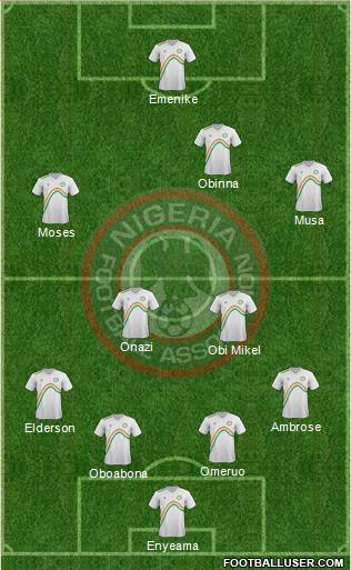 Nigeria Formation 2014