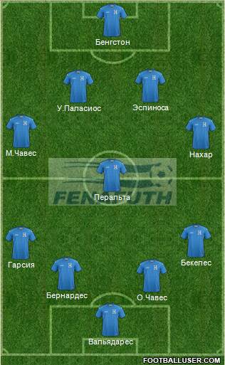 Honduras Formation 2014