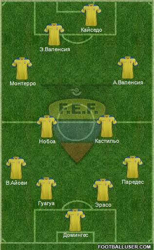 Ecuador Formation 2014