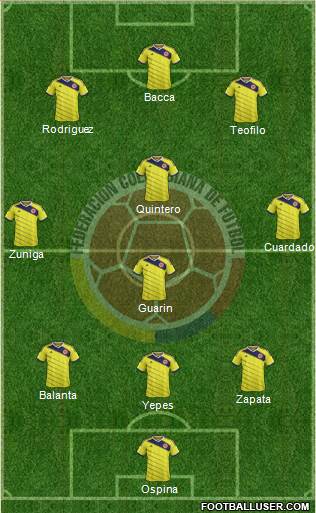 Colombia Formation 2014