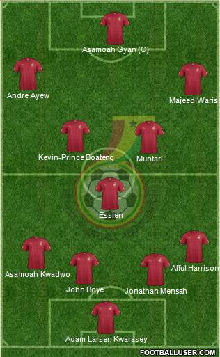 Ghana Formation 2014