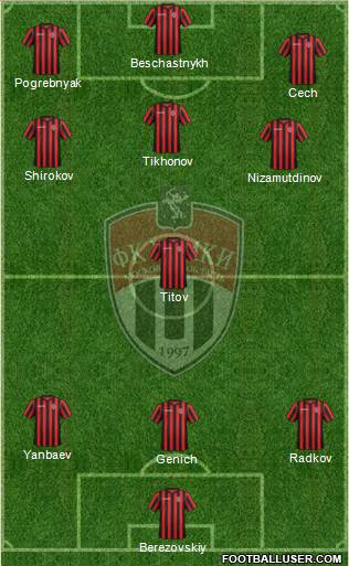 FC Khimki Formation 2014