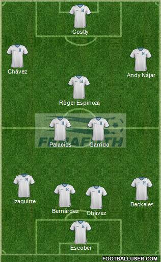 Honduras Formation 2014