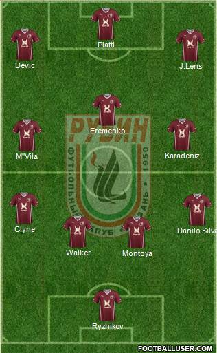 Rubin Kazan Formation 2014