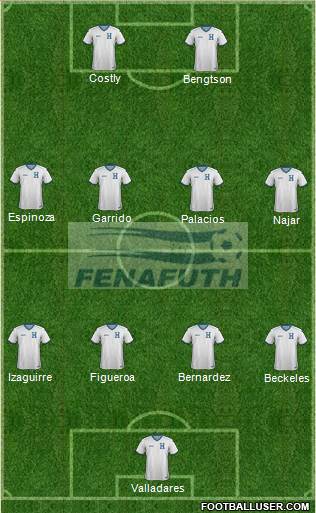 Honduras Formation 2014