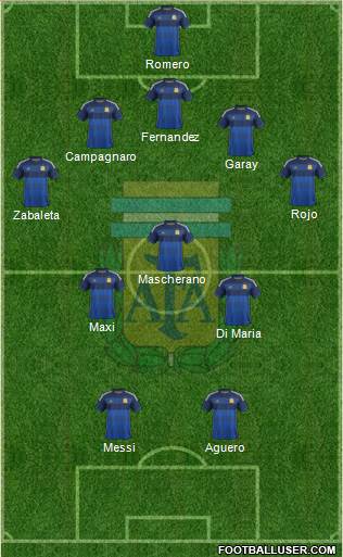 Argentina Formation 2014