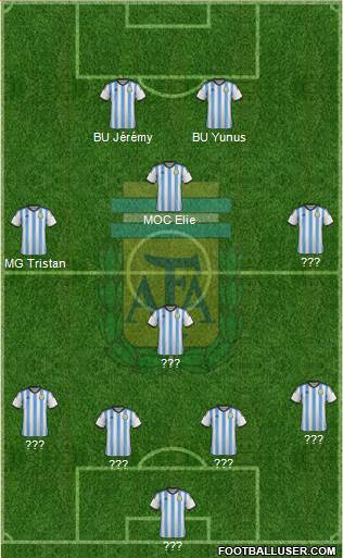 Argentina Formation 2014