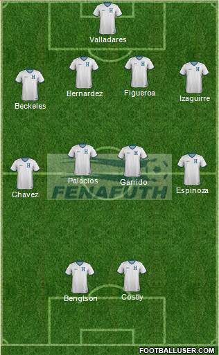 Honduras Formation 2014