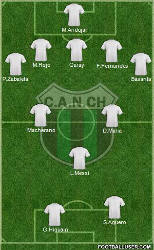 Nueva Chicago Formation 2014