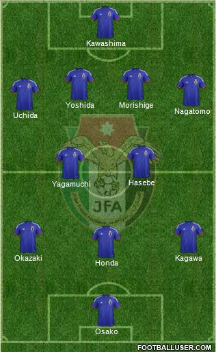 Japan Formation 2014