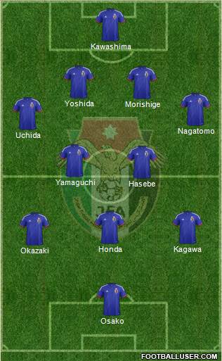 Japan Formation 2014