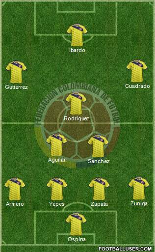 Colombia Formation 2014