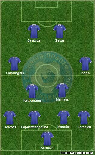 Greece Formation 2014