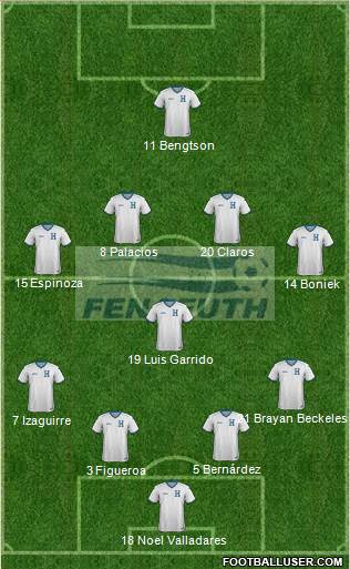 Honduras Formation 2014