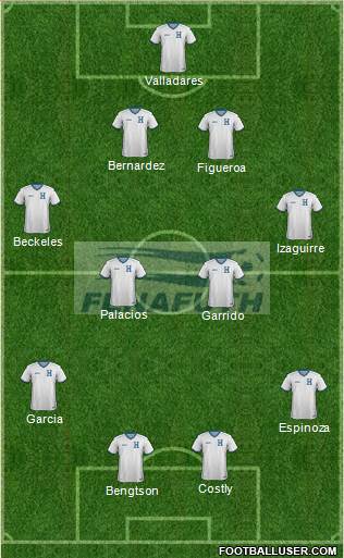 Honduras Formation 2014