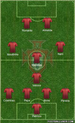 Portugal Formation 2014