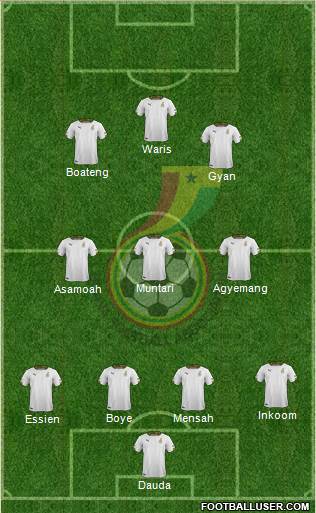 Ghana Formation 2014