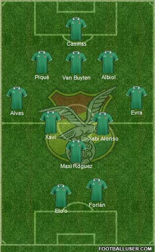 Bolivia Formation 2014