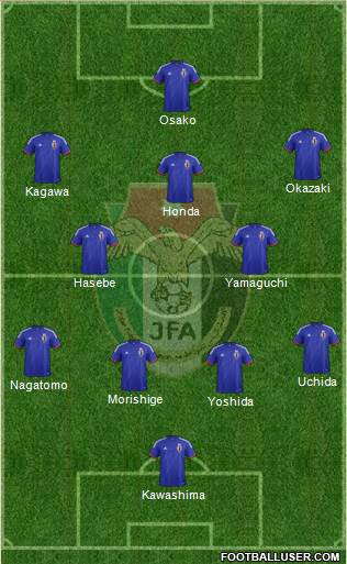 Japan Formation 2014