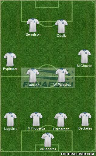 Honduras Formation 2014